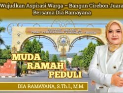 Potret Kabupaten Cirebon Dan Aspirasi Kaum Milenial: Temukan Solusi Bersama dan Bangun Cirebon Juara Bersama Dia Ramayana