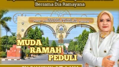 Potret Kabupaten Cirebon Dan Aspirasi Kaum Milenial: Temukan Solusi Bersama dan Bangun Cirebon Juara Bersama Dia Ramayana